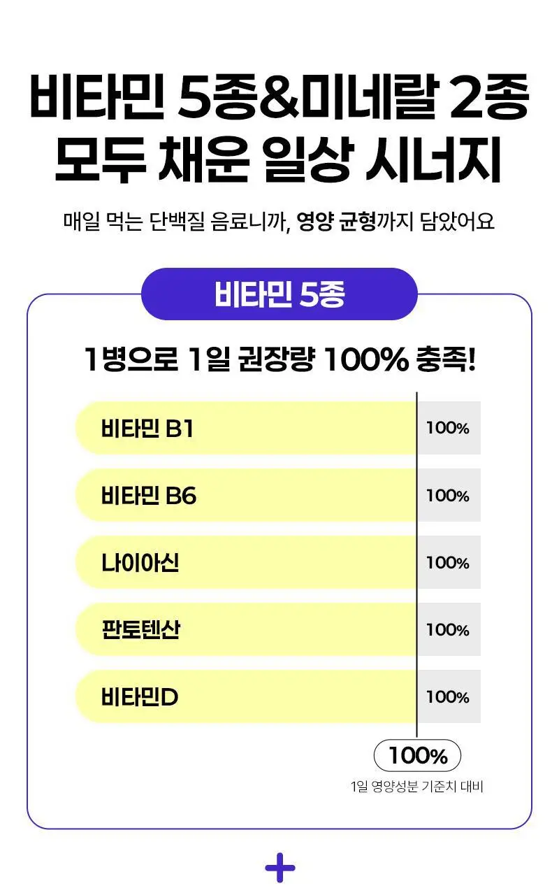 [27g/135kcal] 랩노쉬 프로틴 드링크 퍼펙트 350ml 3종 택1 상세페이지 28